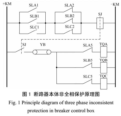 继电器实现自动化