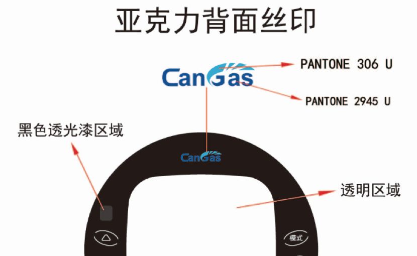 红外线传感器的用途