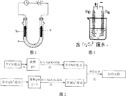 腈纶生产企业的工艺流程