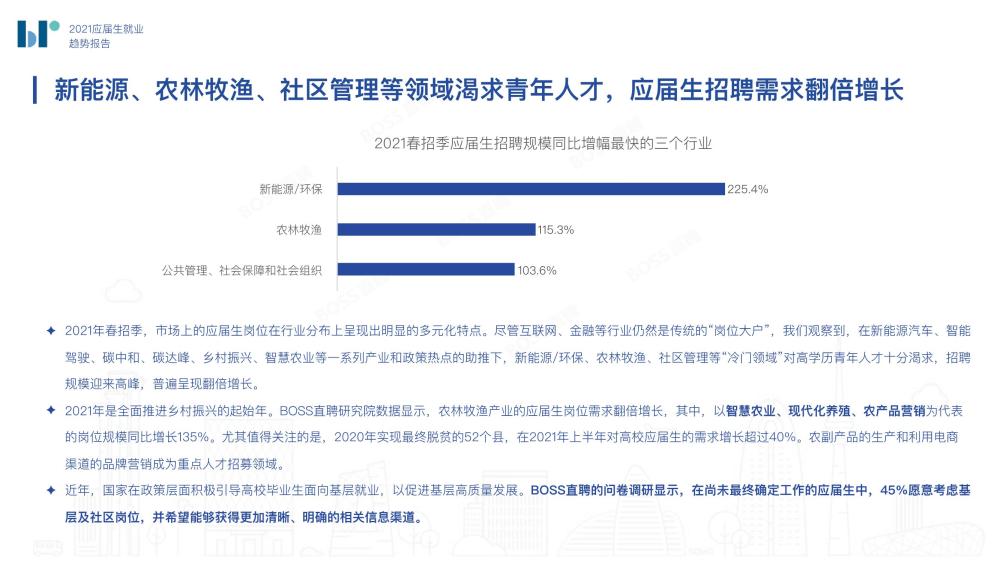 磨具制造专业就业方向