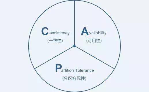 电话线是铁的吗