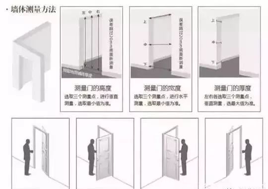 门窗锁与防砂岩涂料有关系吗