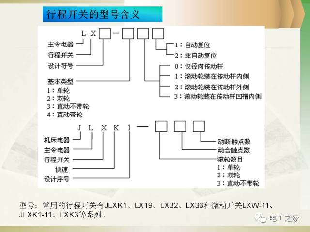 常用低压电器的认识和检测