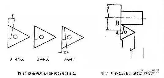 破碎机开关没反应怎么回事