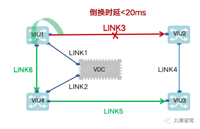 低压熔断器与火警探测系统的组成包括