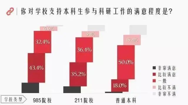 探照灯能射多远