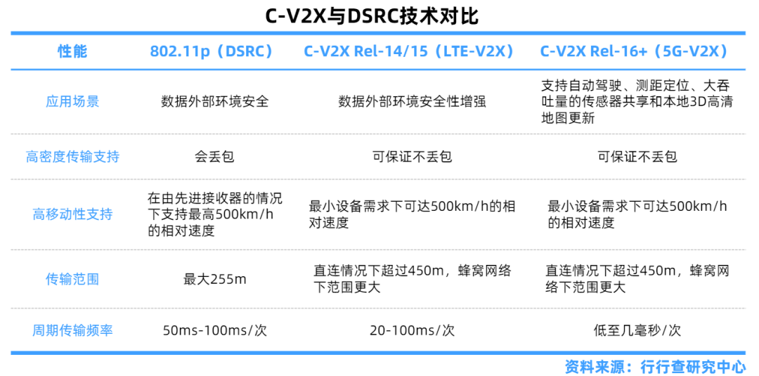 人工智能专业的就业前景及待遇如何