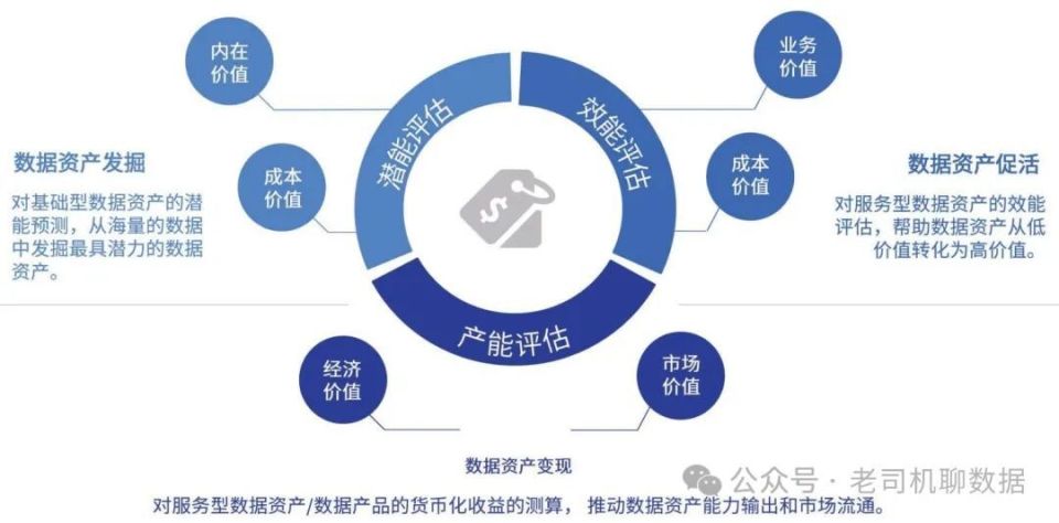 柔光灯与新型辅料有哪些关系