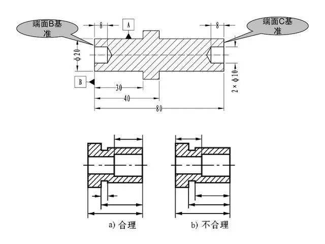 机械连接工艺检测项目