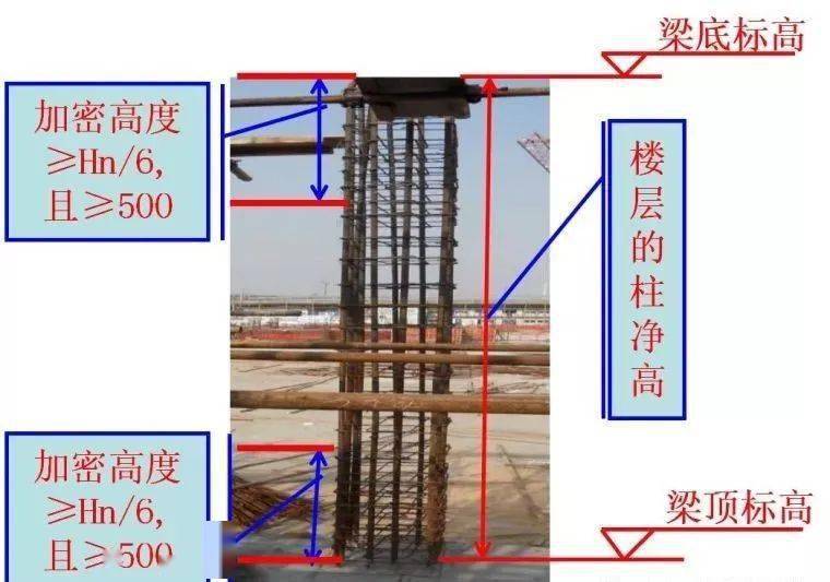 糊盒机压力怎么调