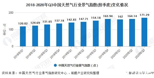 起重机销售平台