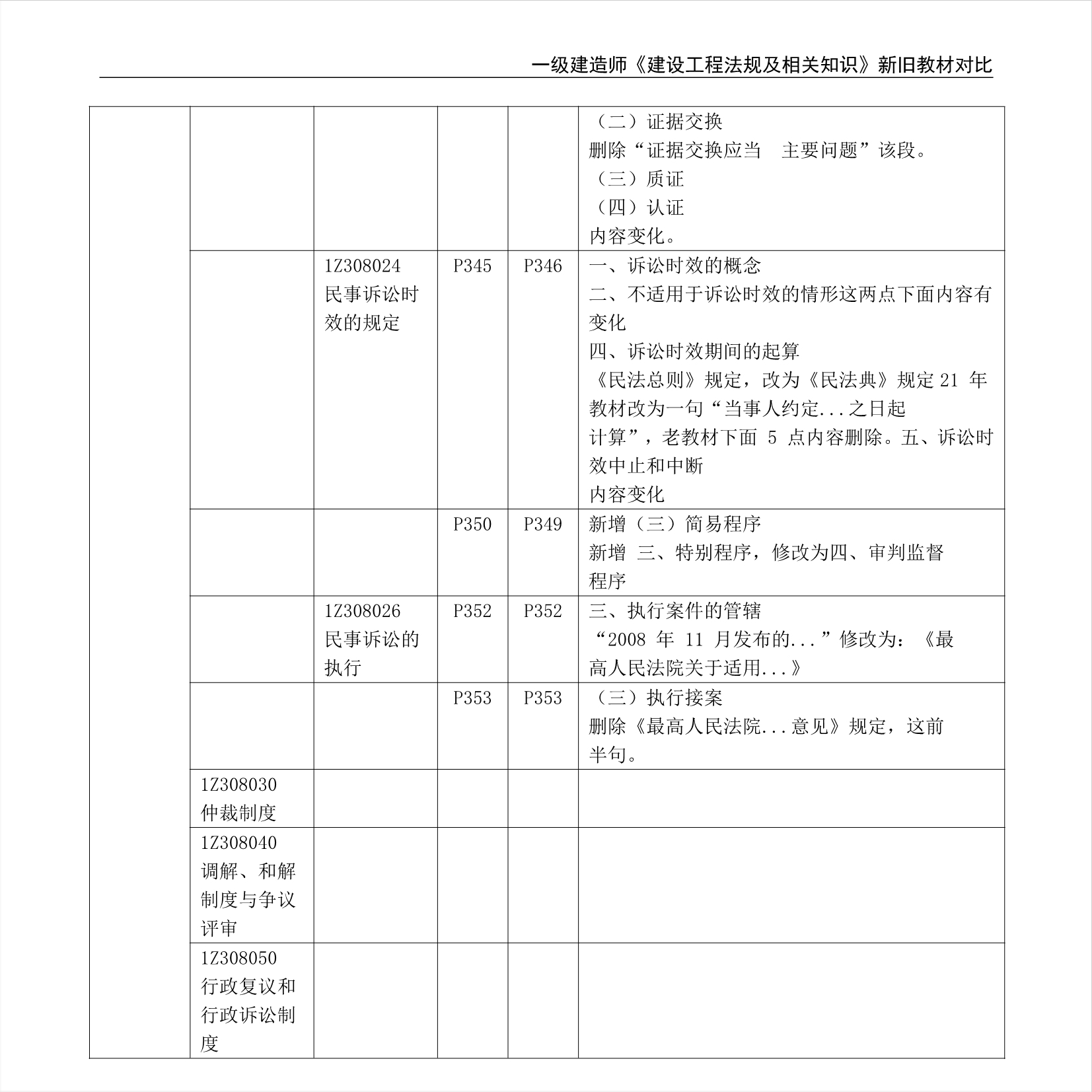 沙狐球规则视频