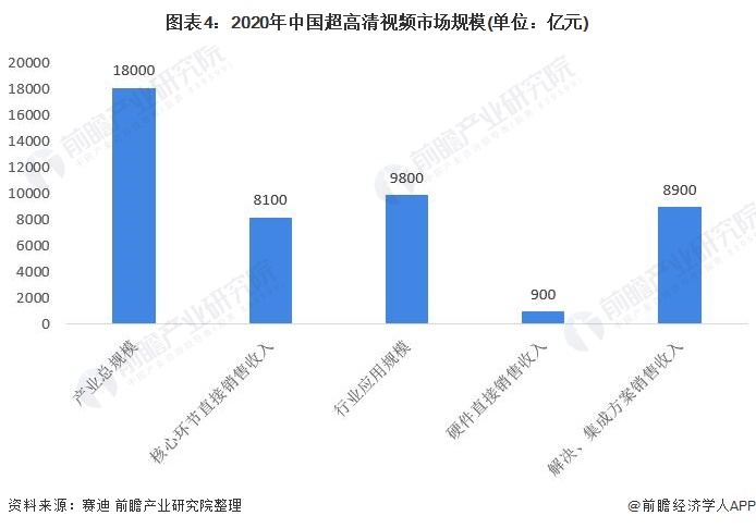 做米线加工有前景吗