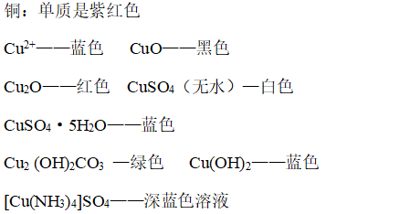 化学试剂用品