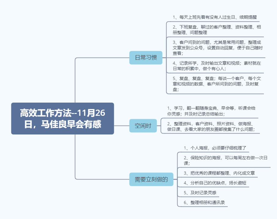 工作站编制