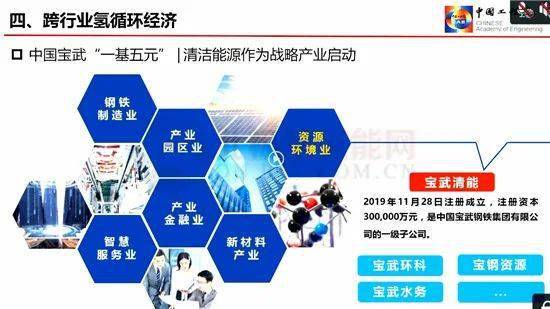 微细加工技术最新发展主要体现在哪几个方面?