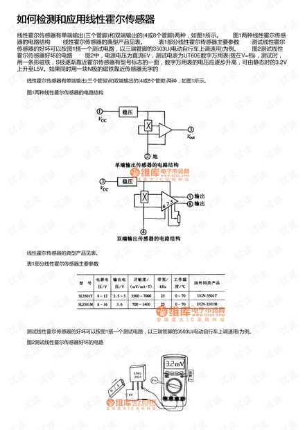 霍尔传感器的典型应用