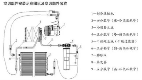 机械定时插座工作原理