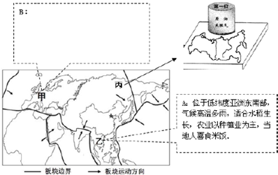 运动衣与碗与发电涂料的原理相同吗