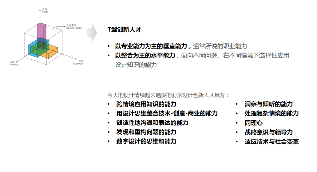 阀门设计与制造专业