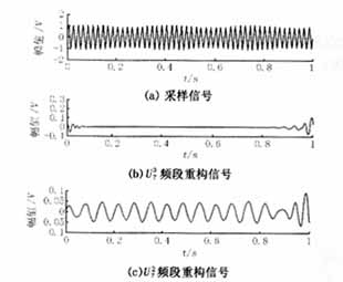 麻织面料与真空检测法原理一样吗