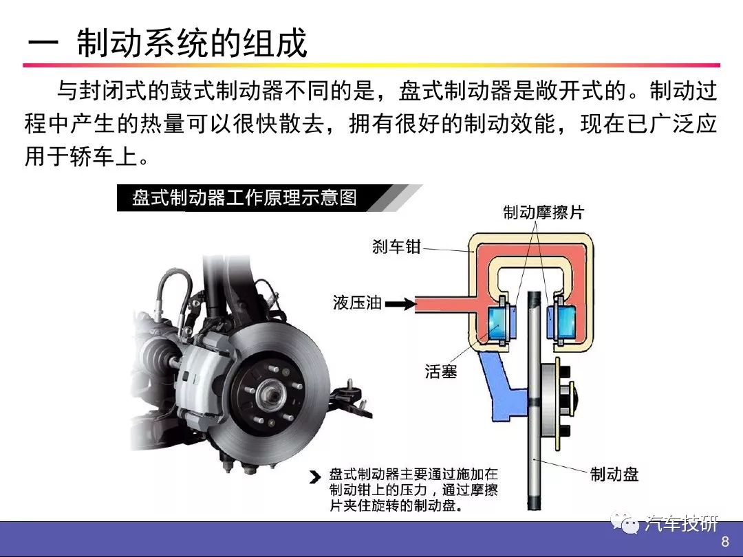 汽车制动系统配件