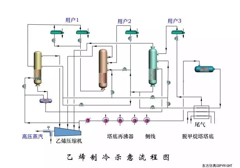 锂电池陶瓷隔膜的工艺流程