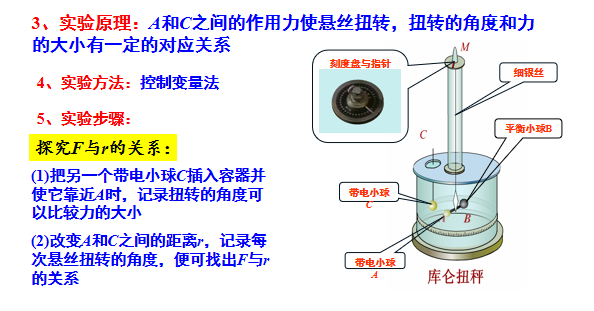 探照灯模型公式