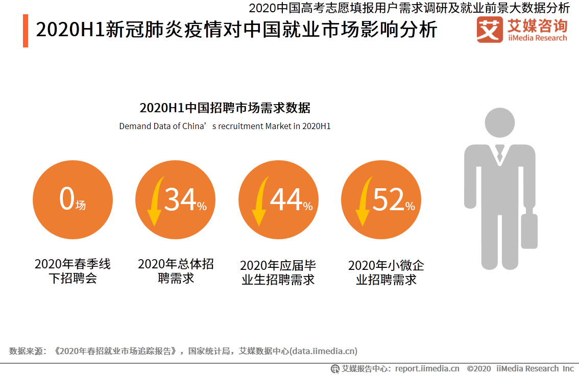 玉雕行业就业方向及前景分析