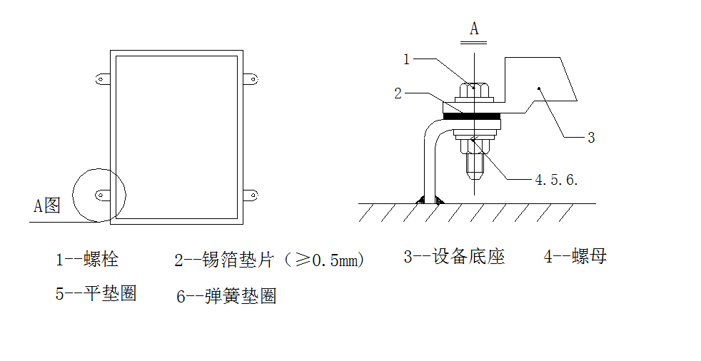 过滤对应的工业装置