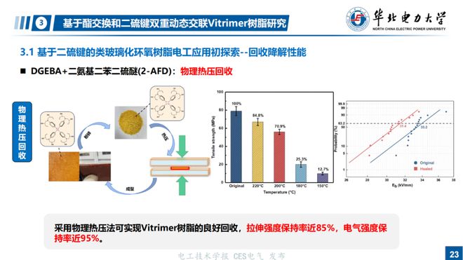 防火封堵材料的燃烧性能