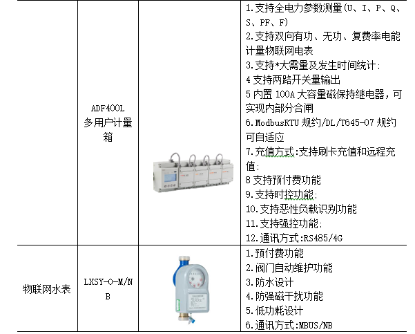 铟干什么用