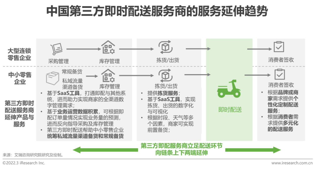 复鞣的作用