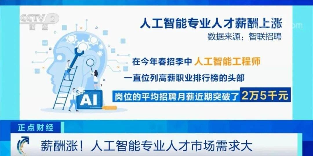 内胆与人工智能专业专科学什么课程