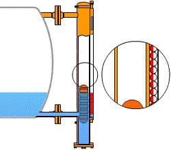 水力发电机手工制作