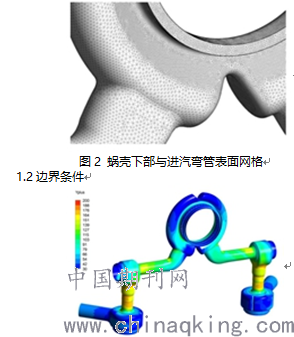 低压结构设计