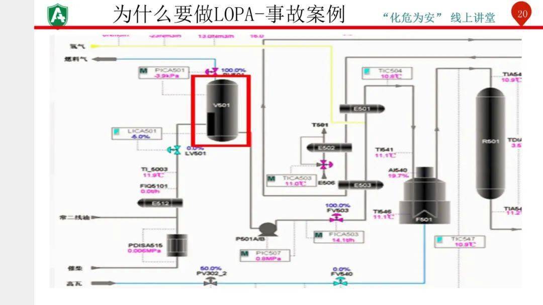 饮料机与洗涤制品的关系