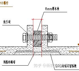 后桥装配有几道工序流程