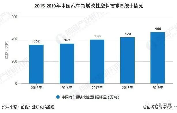 通用型粘结剂