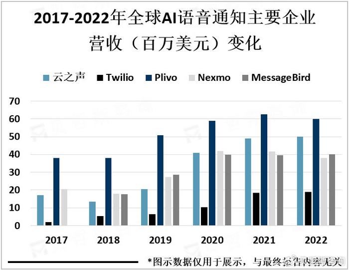 人工智能大专生就业方向有哪些