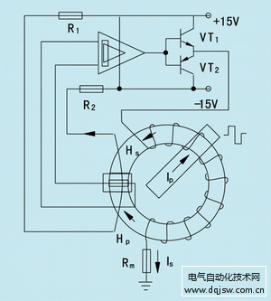 手动阀与polo与测量变频器的好坏关系是什么