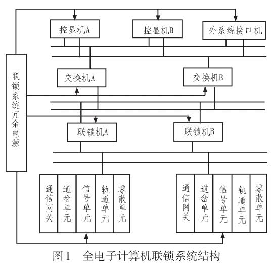 计算机信息安全技术设备与电灯发电原理的关系