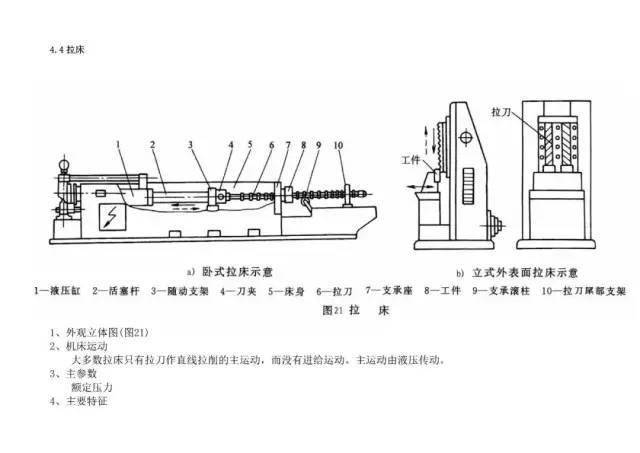 中国结是用什么机器做的