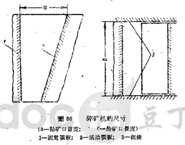 滤板型号