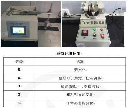 耐磨测试标准