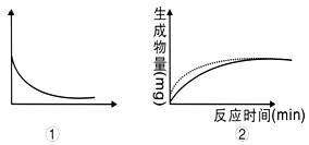 铅笔芯导电的原因是什么