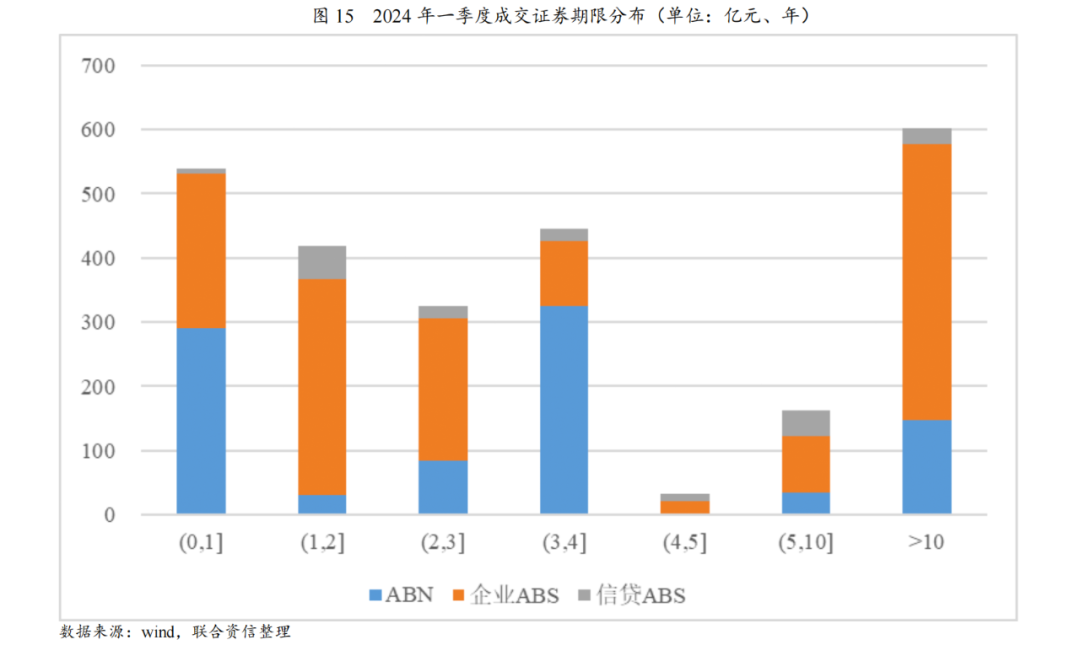 abs管优缺点