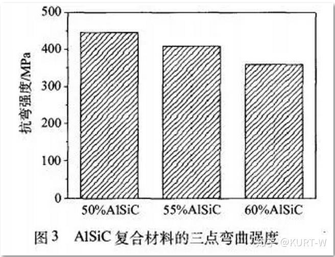 pe材料耐酸碱腐蚀吗