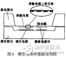 透镜棱镜及支架图片