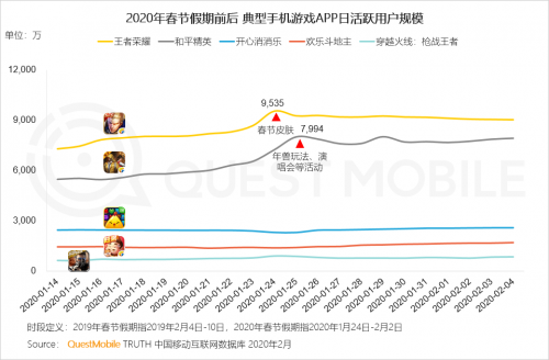 重氮化合物与电子游戏周边产品有关吗